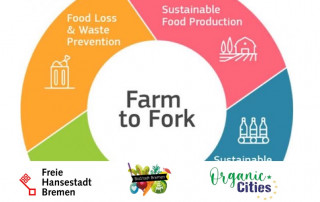 SAVE THE DATE: The role of cities and regions in implementing the European Farm to Fork Strategy